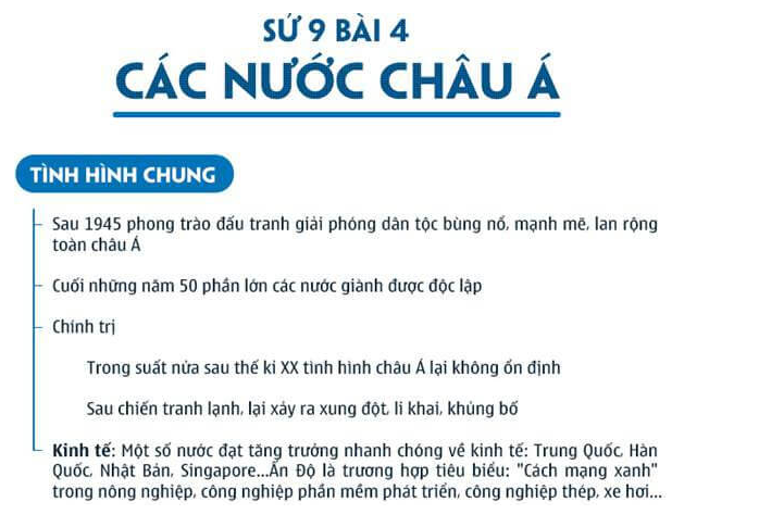 Hướng dẫn tạo sơ đồ tư duy cho môn Lịch sử lớp 9